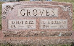 Elsie Zelphia <I>Miller</I> Beckman-Groves 