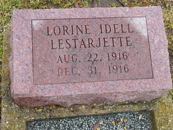 Lorine Idell Lestarjette 