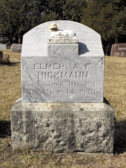 Elmer A. F. Hickmann 
