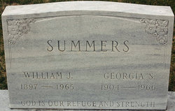 William Jennings Bryant Summers 