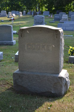 Ella <I>Cooke</I> Conner 