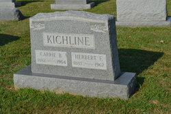 Herbert F. Kichline 