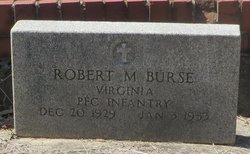 Robert M. Burse 