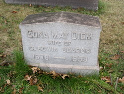 Edna May <I>Diem</I> Beacom 
