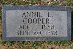 Annie L. <I>Sipes</I> Cooper 
