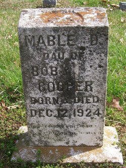 Mable D. Cooper 