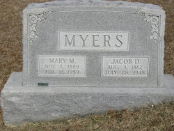 Mary M “Maggie” <I>Follmar</I> Myers 