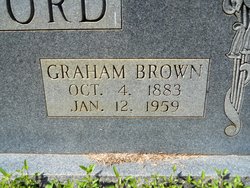 Graham Brown Alford 