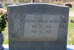 Hayden Donald Mathis 