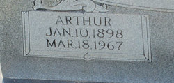 Arthur Abbott 