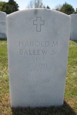 Harold McSwain “Mac” Ballew Jr.