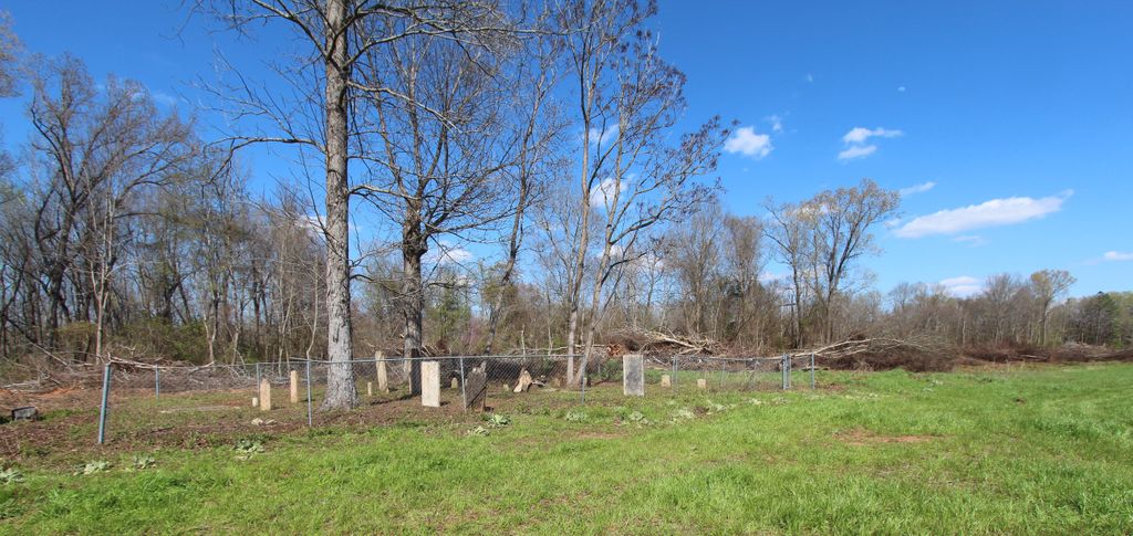 Red Hill-Ellerbe Cemetery