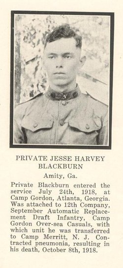 Jesse Harvey Blackburn 