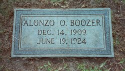 Alonzo O Boozer 