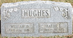 William D Hughes 