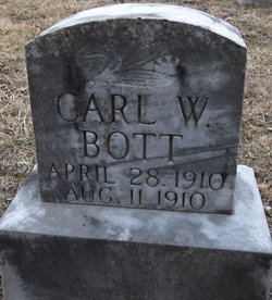 Carl W. “Twin” Bott 