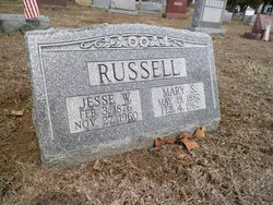 Jesse William Russell 