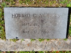 Howard Cabel Andrews 