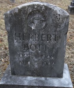 Herbert Bott 