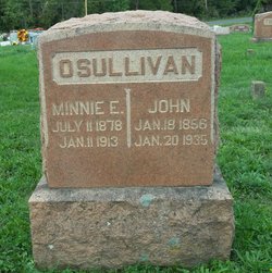 John O'Sullivan 