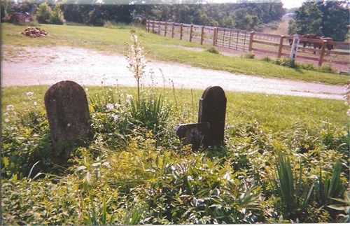Beckum Cemetery