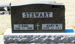 Mary Margaret <I>Miller</I> Stewart 
