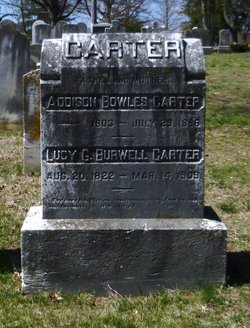 Lucy Gwyn <I>Burwell</I> Carter 