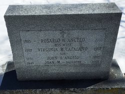 Rosario W. Angelo 