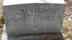 Annie Beeton 