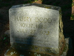 Harry Dodd 
