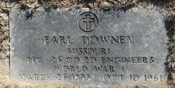 Earl Downey 