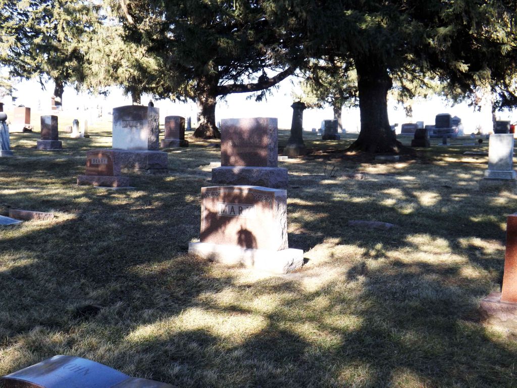 Milton Cemetery