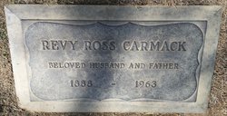 Revy Ross Carmack 