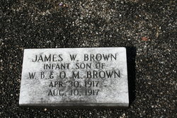 James W Brown 