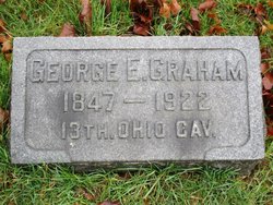 George Emery Graham 
