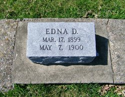 Edna D. Bissell 