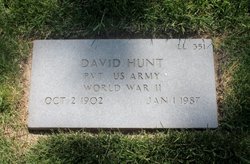 David Hunt 