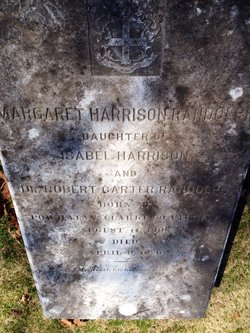 Margaret Harrison Randolph 