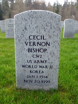 Cecil Vernon Bishop 