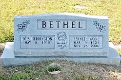 Kenneth Wayne Bethel 