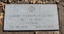 Albert Warren Wickliffe 