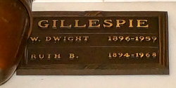 William Dwight Gillespie 