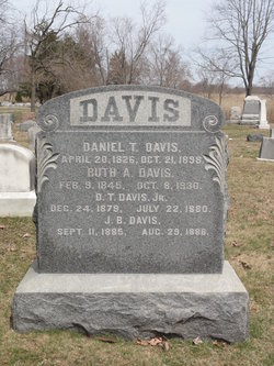 Ruth Ann <I>Ayars</I> Davis 