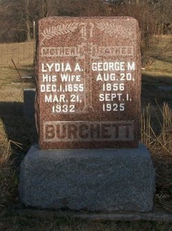George M. Burchett 