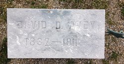 David D. Avey 