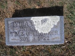 Lydia Virginia Hooker 