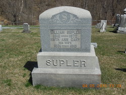 William Supler 
