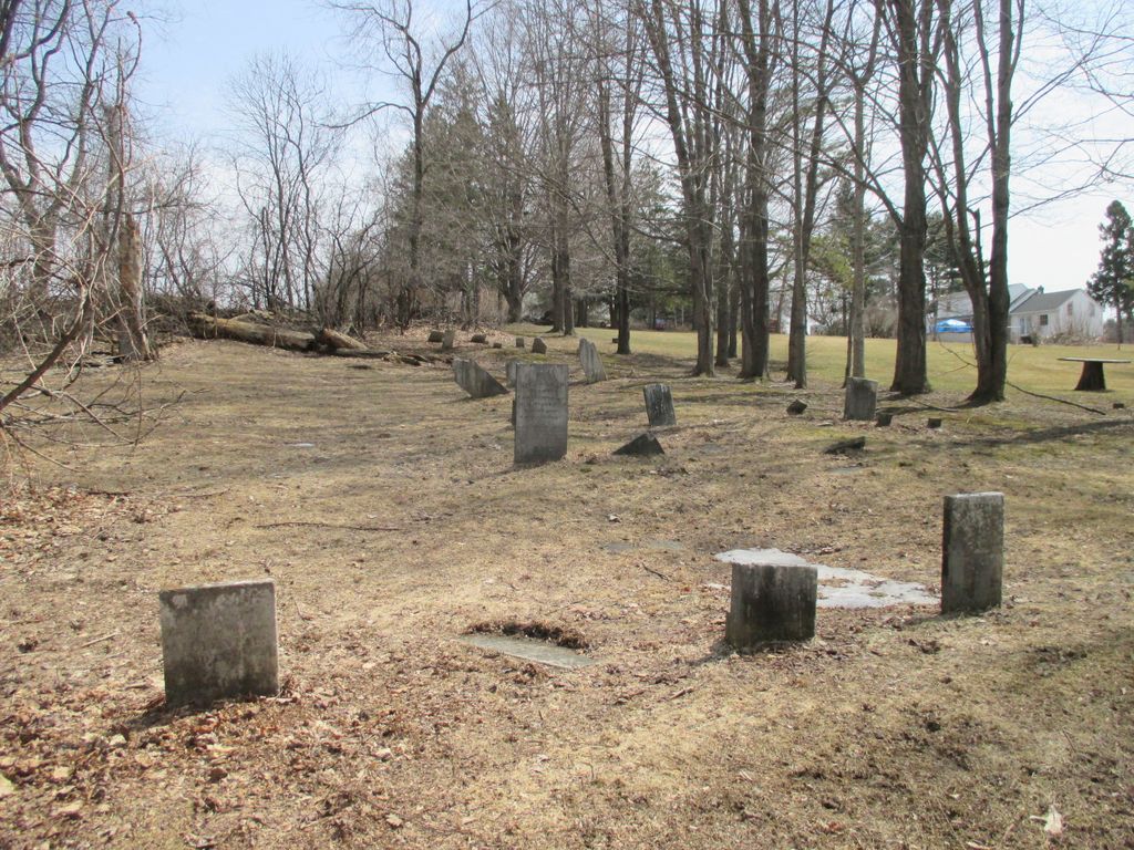 Original Gilead Lutheran Cemetery