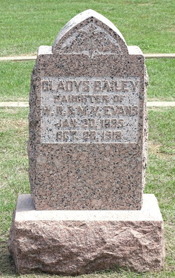 Gladys Bailey 