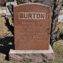 George M. Burton 